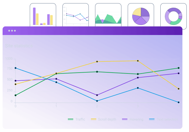 dynamic charts builder and its chart types